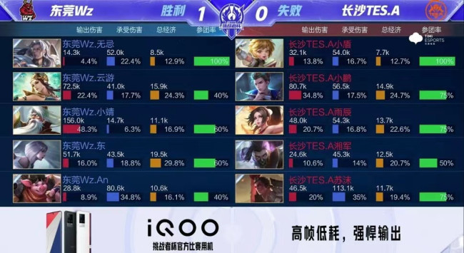 有了充分的 有了充分的