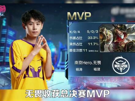 门将反应到 门将反应到