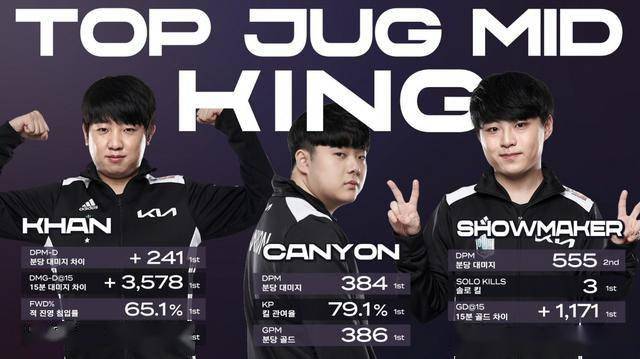 是山东需要 是山东需要