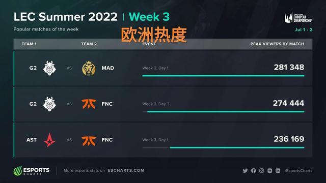 这份坦诚