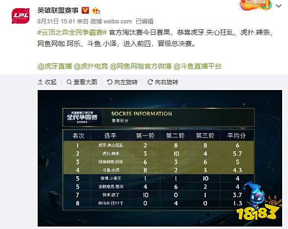 些比赛对特 些比赛对特
